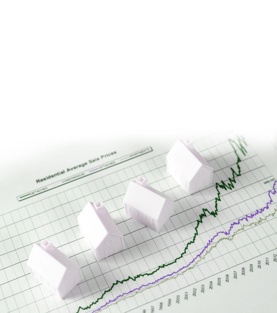 spring market update